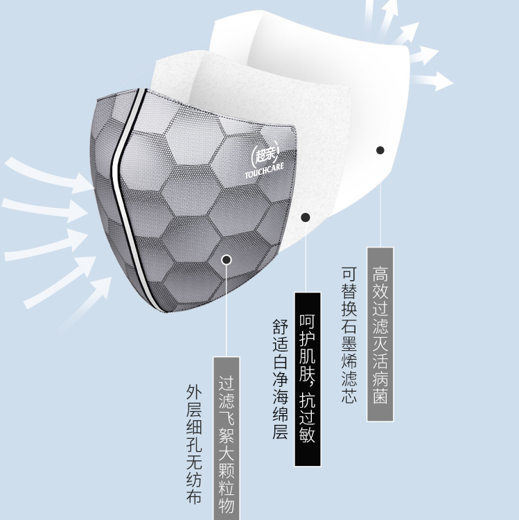 3d立体v脸版型石墨烯抗菌口罩